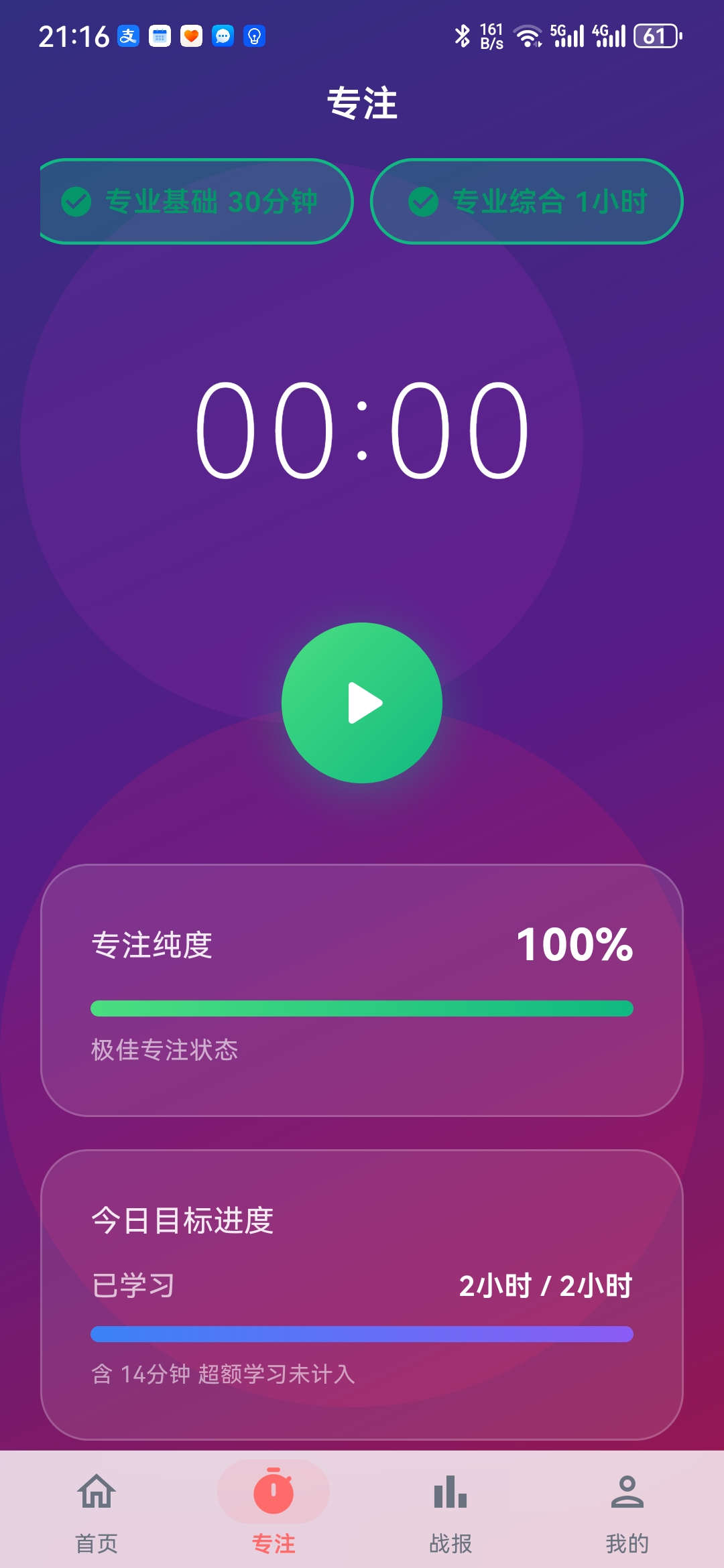 今日目标进度